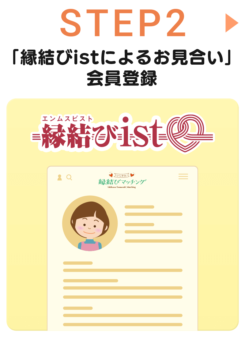 Amazon.co.jp: お見合いしたくなかったので、無理難題な条件を