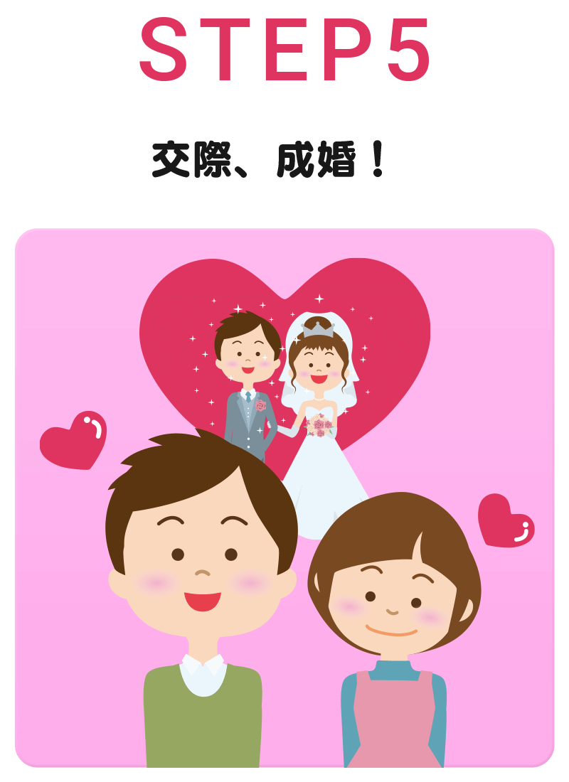 STEP5 交際、成婚！